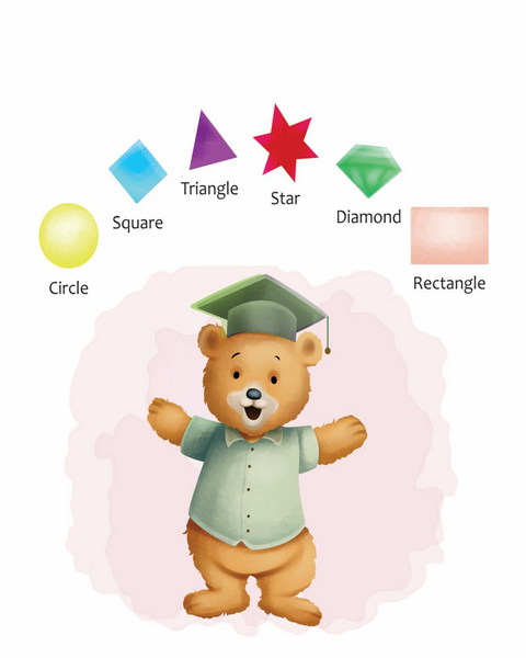 Printable Ed the Ted Shapes Educational Poster (Instant Download) | Circles, Squares, Triangles and more | A3, A4 & 8×10″