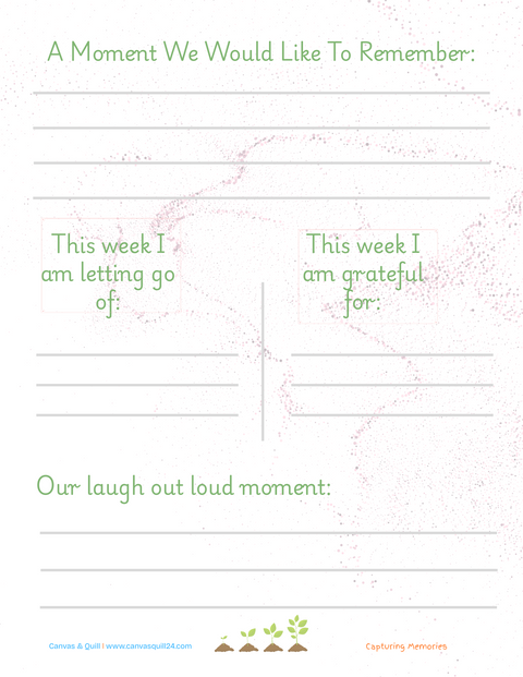 Sheet with prompts for reflection on a white background