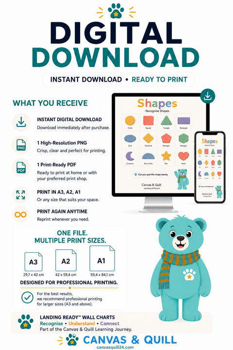 Landing Ready® Shapes Wall Chart digital download including a high-resolution PNG, print-ready PDF and professional printing information. A digital download product listing graphic for a shapes educational printable. The graphic features Ed the Ted® , showing a desktop monitor, tablet, and smartphone mockups displaying the colorful 'Shapes Shapes Shapes' printable worksheet.