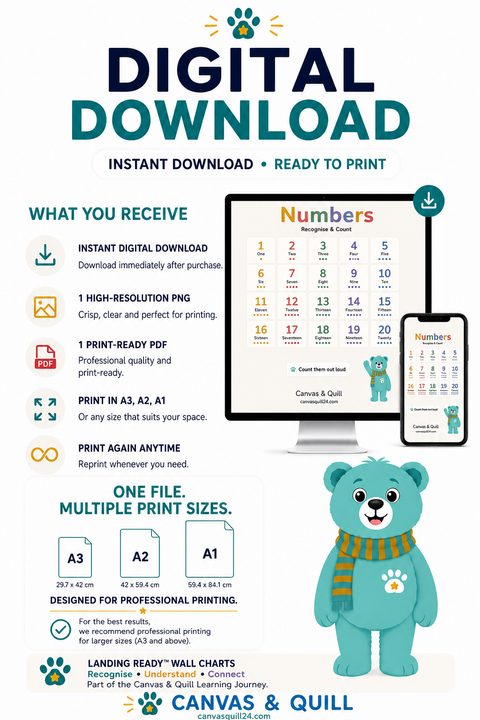 Landing Ready® Numbers Wall Chart (1–20) digital download including a high-resolution PNG, print-ready PDF and professional printing information.