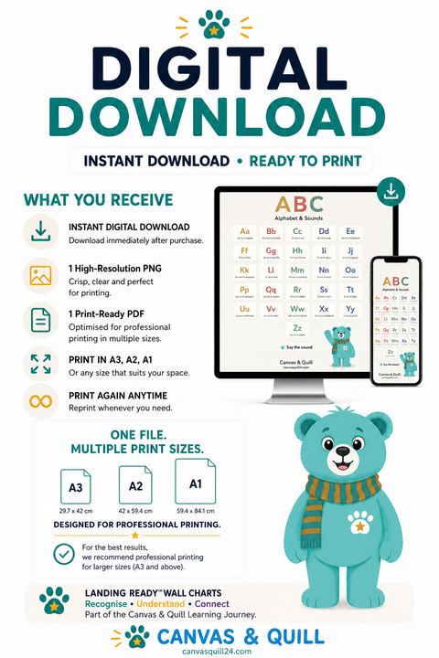 Digital download information for the Alphabet and Sounds Wall Chart showing print sizes, file format and professional printing guidance.