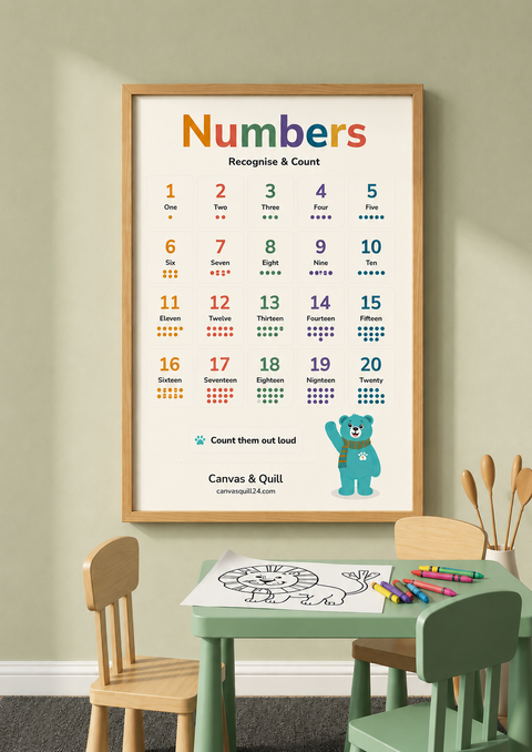 Landing Ready® Numbers Wall Chart (1–20) displayed in a modern family learning space.