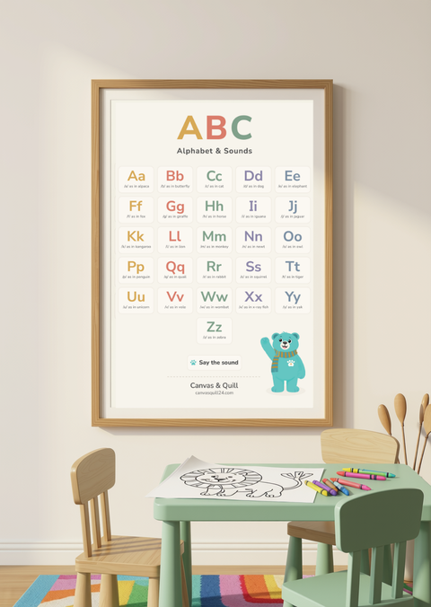 Landing Ready™ Alphabet & Sounds Wall Chart displayed above a child-sized learning table in a calm family learning space.