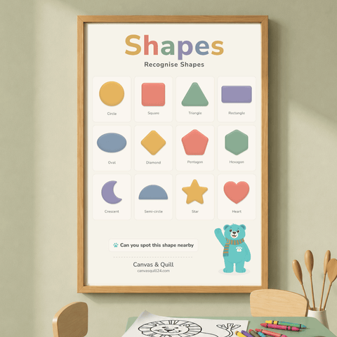 Landing Ready® Shapes Wall Chart displayed in a modern family learning space. A framed educational poster titled 'Shapes' hangs on a beige wall above a desk with drawing tools. The poster shows a grid of colorful geometric shapes with labels such as circle, square, triangle, rectangle, oval, diamond, pentagon, hexagon, crescent, semi-circle, star, and heart.