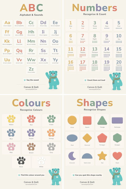 Landing Ready® Wall Chart Bundle | Ages 2–6 | Digital Download