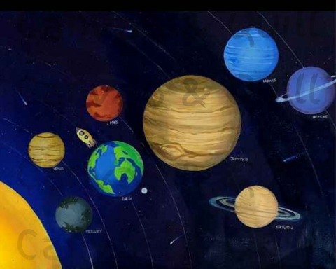 Our Solar System