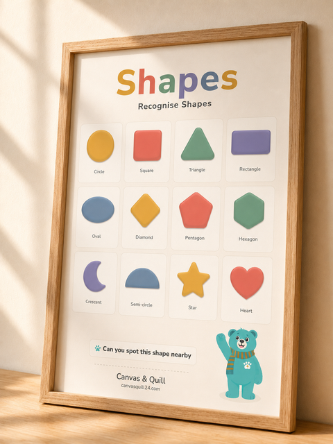 Close-up of the Landing Ready® Shapes Wall Chart featuring twelve familiar shapes for shape recognition and everyday learning. A framed educational poster titled 'Shapes' leaning against a beige wall on a wooden surface. The poster shows 12 labeled geometric shapes in a grid, with a small blue bear illustration and the text 'Canvas & Quill' at the bottom.