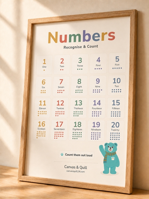 Close-up of the Landing Ready® Numbers Wall Chart (1–20) with matching quantity dots for number recognition and counting.